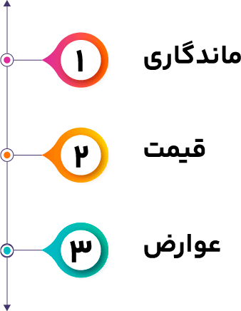 تفاوت ژل و فیلر